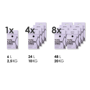 TOFU Katzenstreu Bestellgrößen: 1 Beutel (6 l), 4 Beutel (24 l), 8 Beutel (48 l)