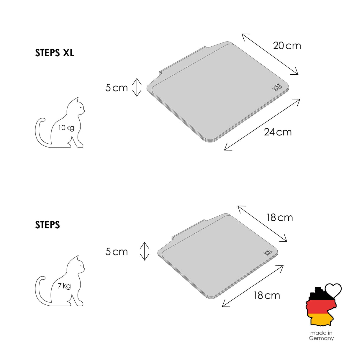 Dimensions de l'escalier pour chat STEPS : STEPS 18 x 18 cm (jusqu'à 7 kg) et STEPS XL 24 x 20 cm (jusqu'à 10 kg) – fabriqué en Allemagne